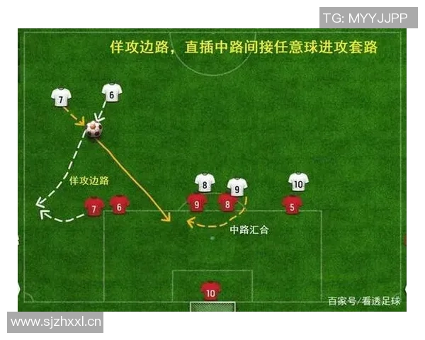 北京足球队盯防战术解析与比赛表现的深度剖析